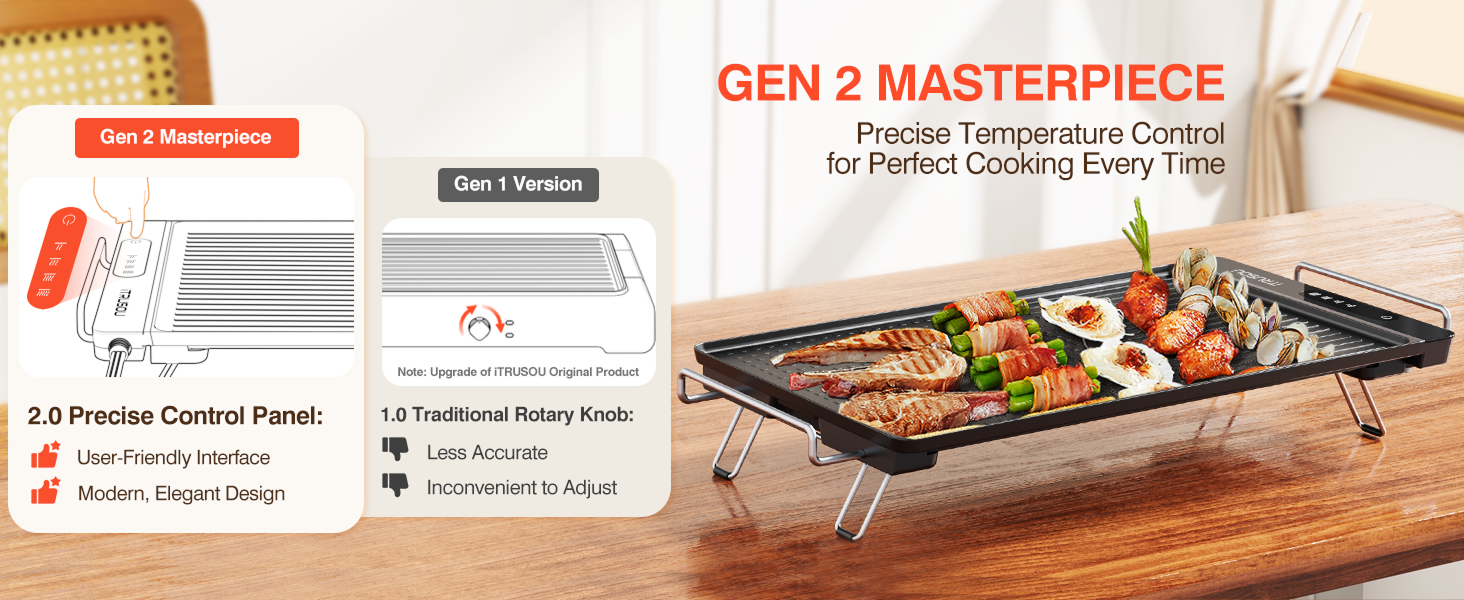 Electric Griddle Indoor