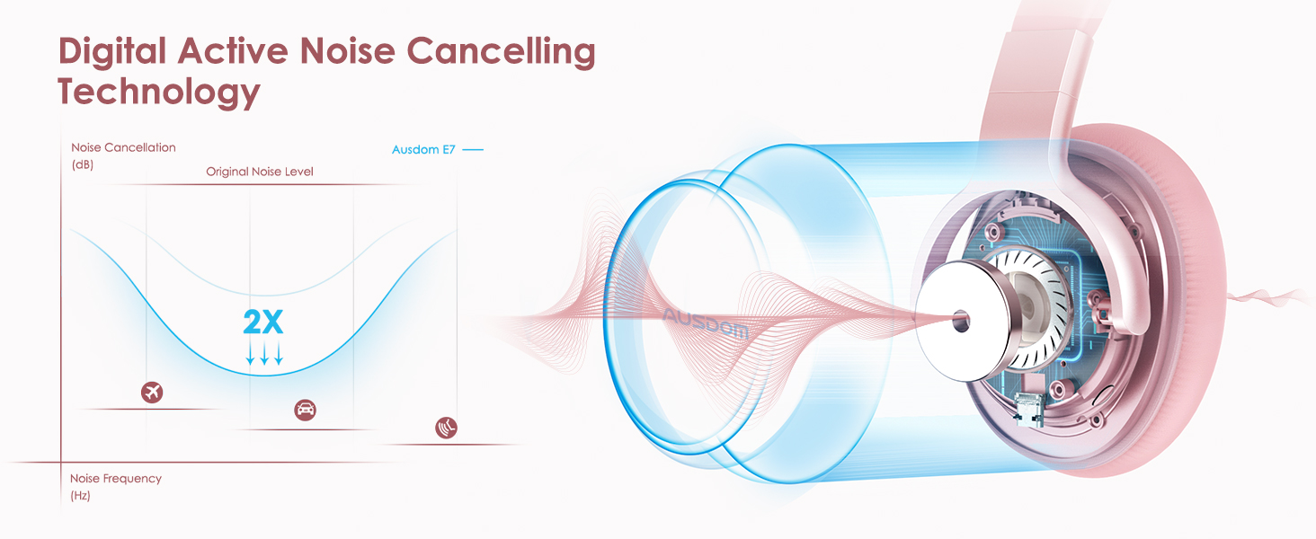 active noise cancelling headphones