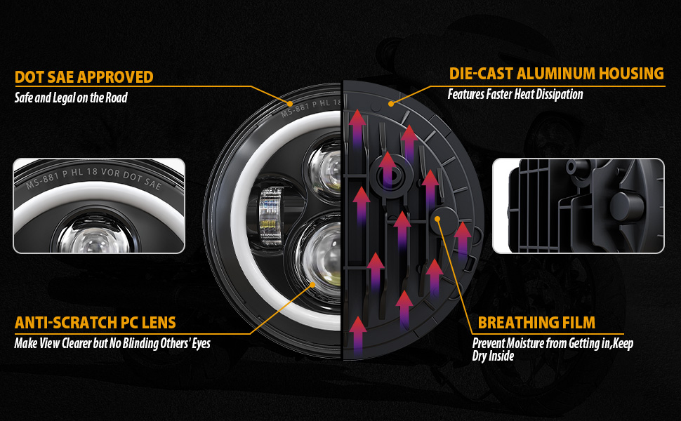 LED-COCO⚠️ Amazon.com: BICYACO DOT 7 Inch Halo LED Headlight 7