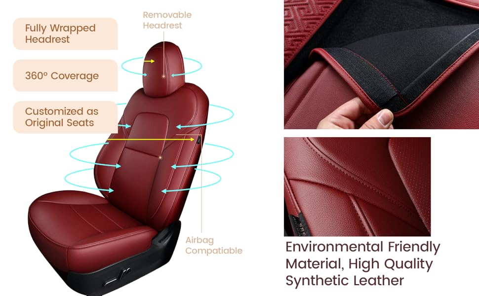 INCH EMPIRE Seat Cover Custom Fit for Tesla Model Y 5 Seat Synthetic