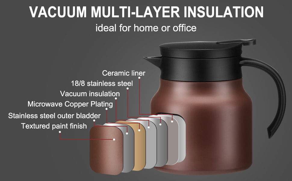 Small Thermal Coffee Carafe 27 OZ, Ceramic Insulated Coffee Server for