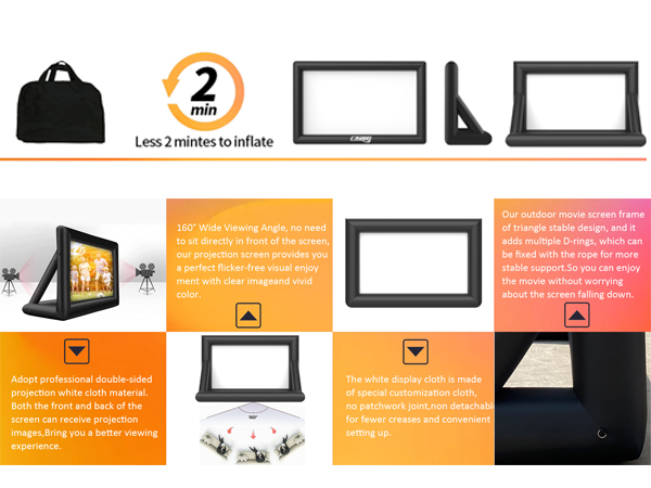 Support Rear Projection