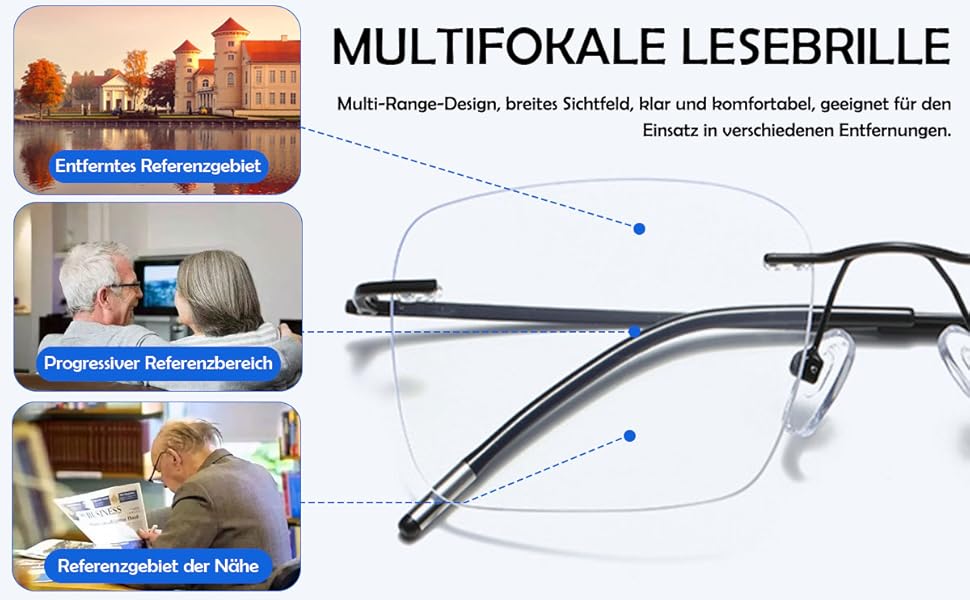 lesebrille gleitsicht, lesebrille gleitsicht herren, koosufa gleitsichtbrille progressive multifokus
