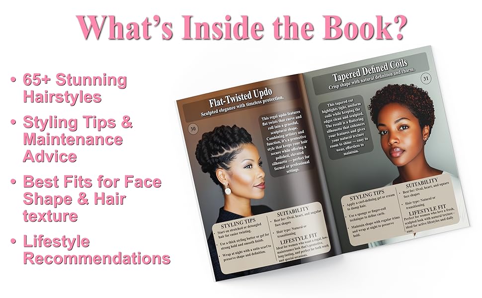 What's Inside the Book?