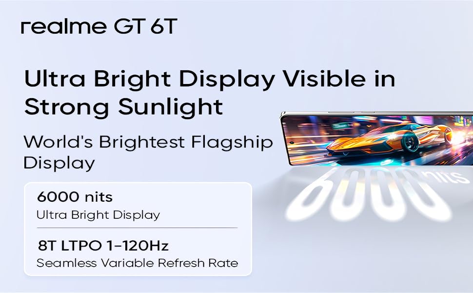 Ultra Bright Display