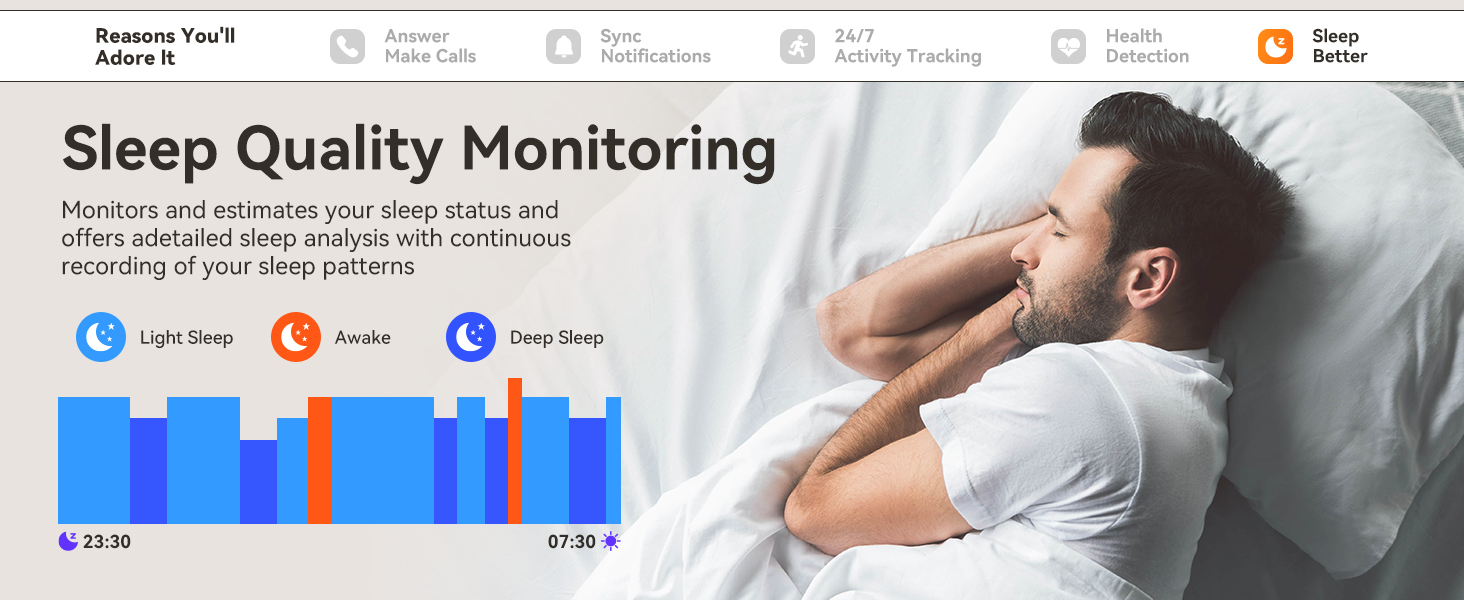 Sleep tracking interface showing blue bar graphs monitoring sleep quality, with multiple monitoring metrics and sleep stage data visualization.
