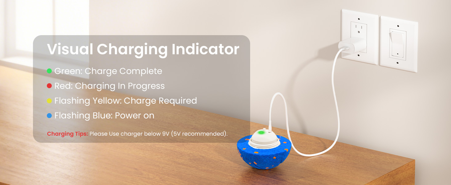 Interactive Dog Toy Ball