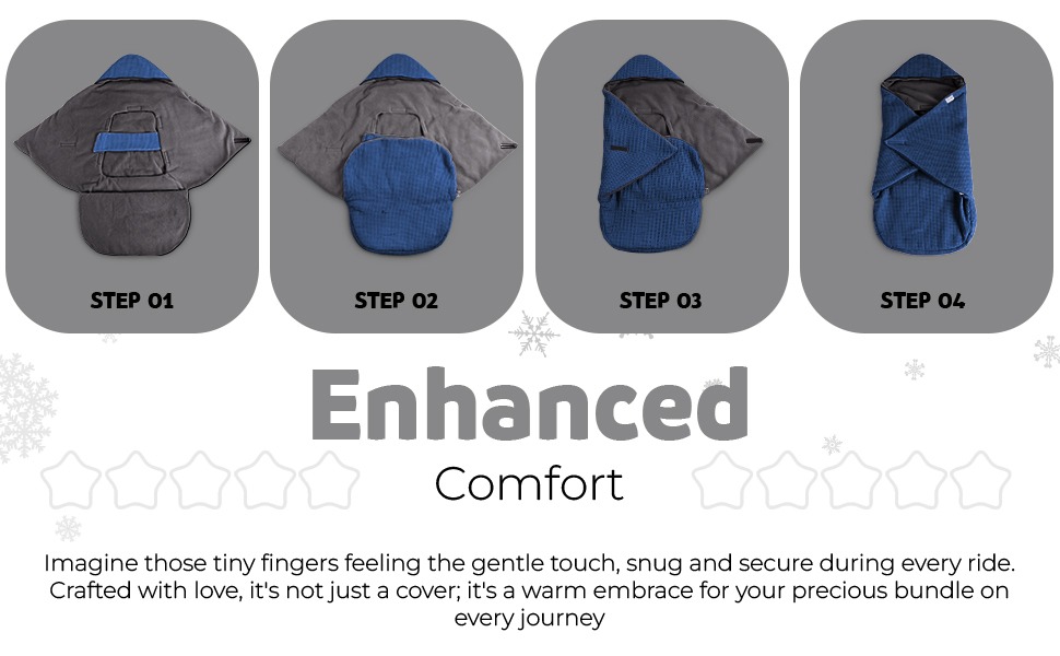 car seat blankets for babies winter, blanket,carseat cover, swaddle