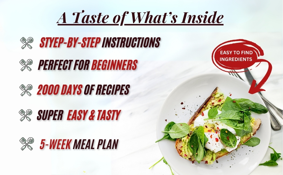 A Taste of What's inside. Plate with avocado toast.