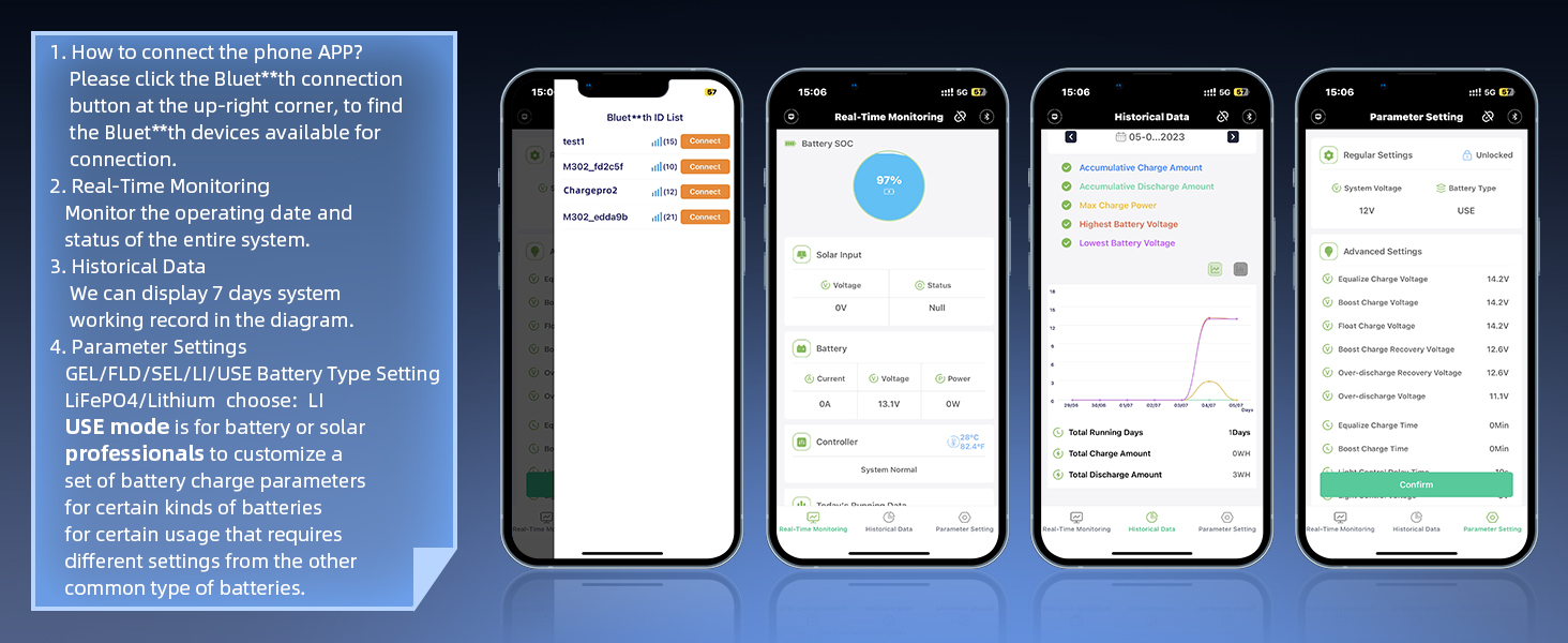 Sunrock 20pro