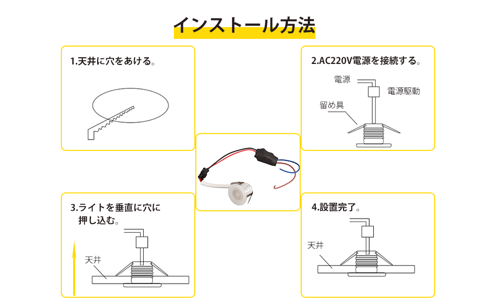 Amazon.co.jp : Gugxiom ミニ LEDスポットライト 電球色3000K