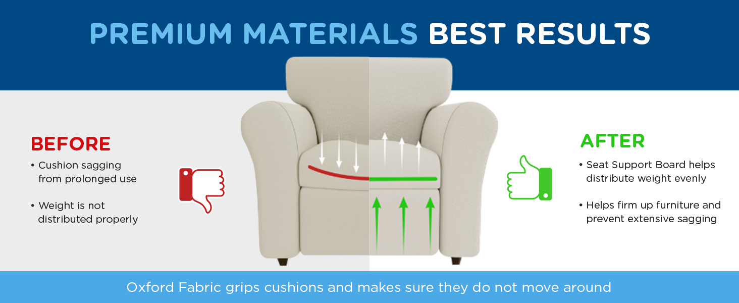 Meliusly® Sagging Chair Cushion Support (17x22) Recliner Chair