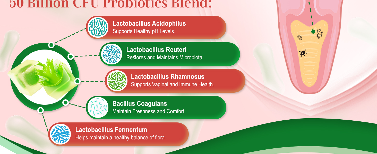 ph balance for women feminine balance pre prebiotics fiber