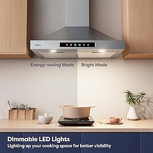 WALL MOUNT RANGE HOOD