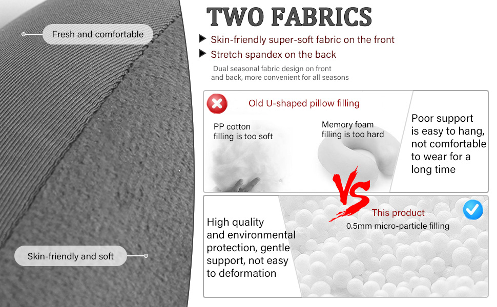 Coussin de Voyage à microbilles 