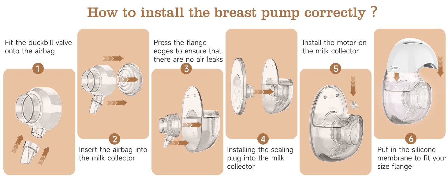 Wearable Breast Pump