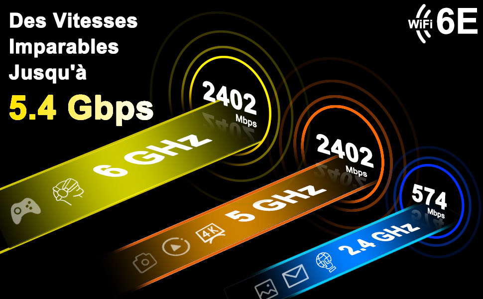 WiFi 6E Carte WiFi PCIe 5400Mbps, Bluetooth 5.3, Intel WiFi 6E AX210, TriBandes (6GHz/5GHz/2