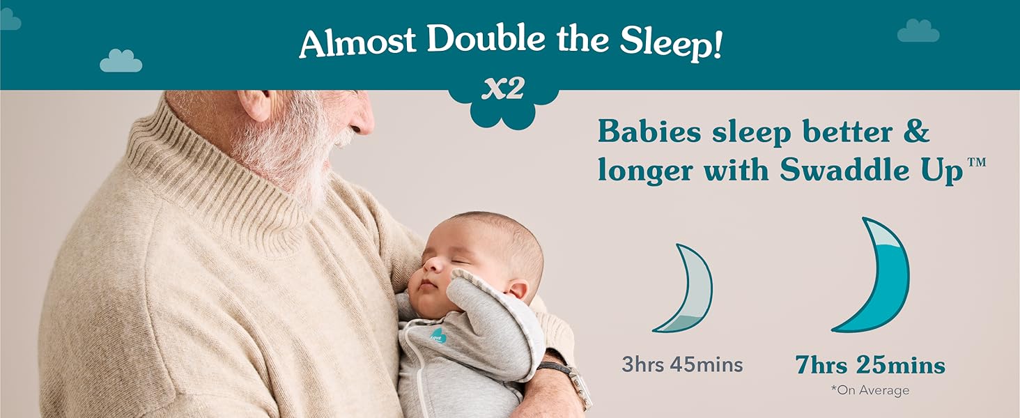 Amost double the sleep
