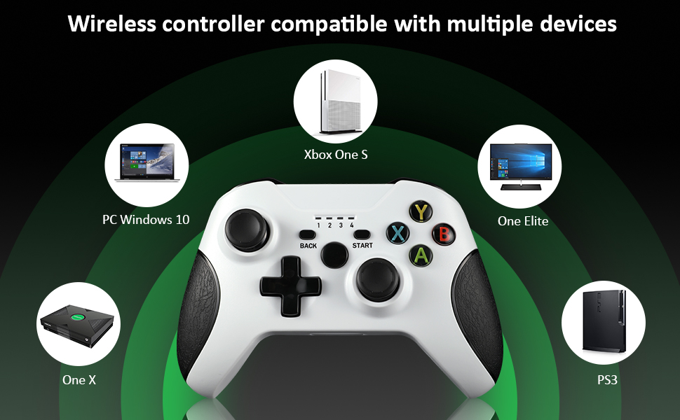 Compatible with multiple devices