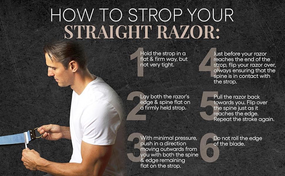 How to Strop Your Straight Razor