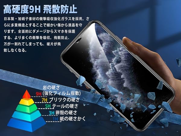 ✨美品✨iPhone 11pro 256GB ガラスフィルム等 iPhone 11 Pro液晶保護フィルム/ガラスフィルム【人気おすすめ