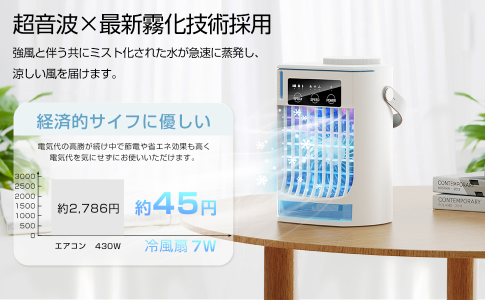 Amazon.co.jp: 冷風機 冷風扇 【2024新モデル・1台4役・ 急速