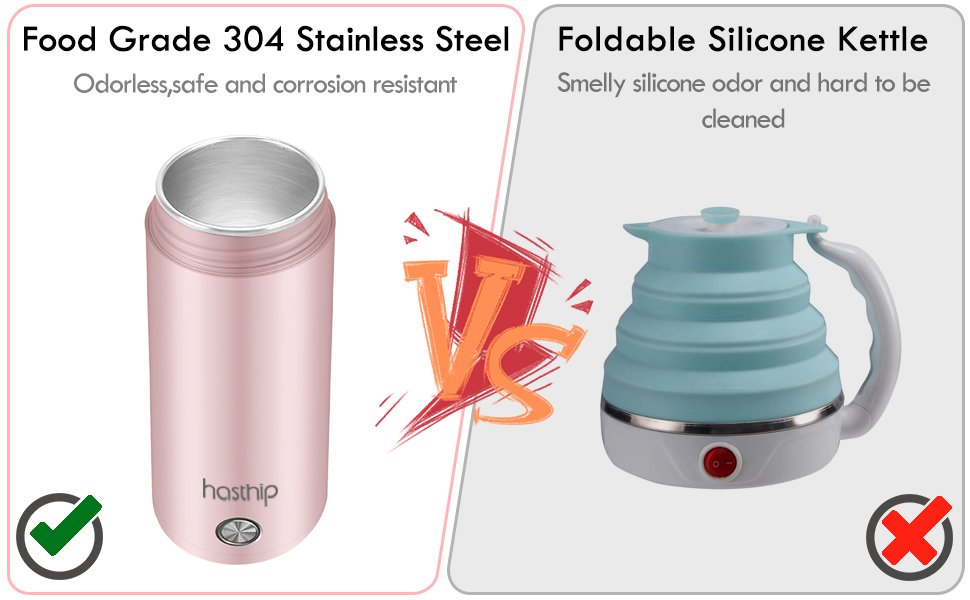 HASTHIP Electric Kettle for Travel 0.4 Litre 300 Watt Portable Electric