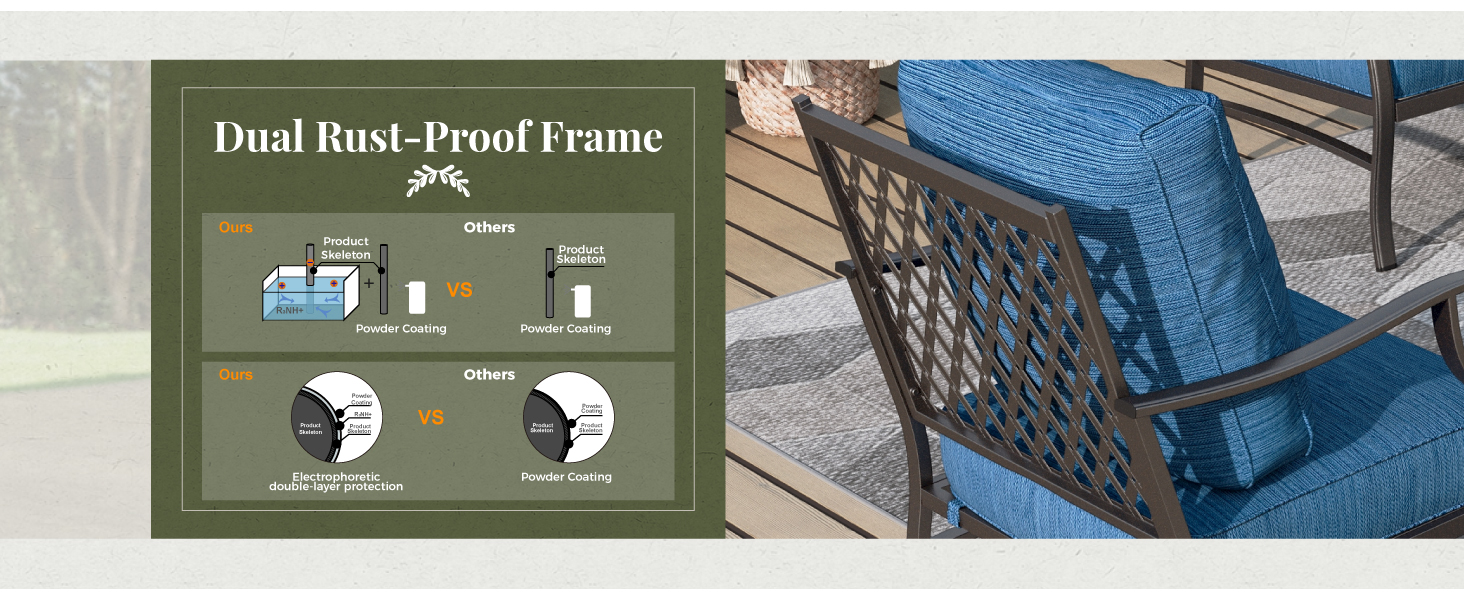 PATIO FURNITURE