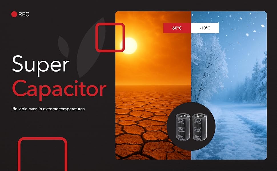 Dialect Dash Cam Sense 4K Ultra with Sony