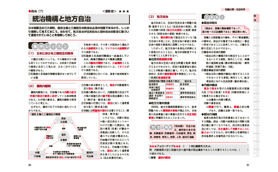 公務員試験テキスト Amazon.co.jp: 公務員試験参考書 - 資格・検定・就職: 本