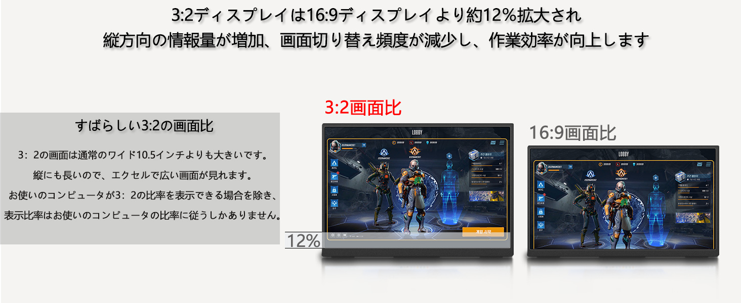 モバイルモニター 10.5インチ