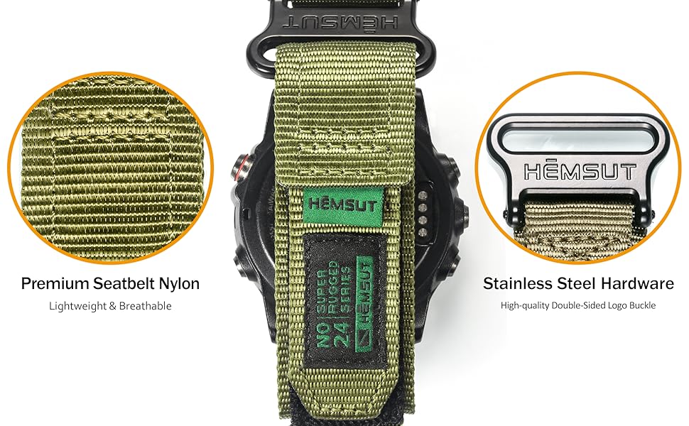 ガーミンベルトガーミンバンド