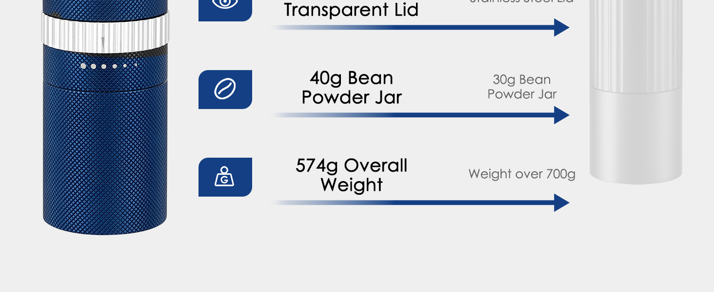 Vzaahu Manual Coffee Grinder,External Adjustable Coarseness 6 Level,CNC Stainless Steel Conical Burr Core,Color Blue,Diamonds Aluminum Alloy Body,Beech Bandle 23 al