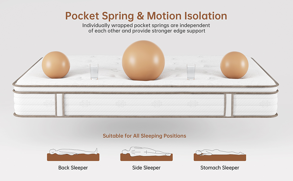 TeQsli Full Mattress, 10 inch Cool Eggshell Memory Foam with