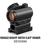 Red Dot Sight