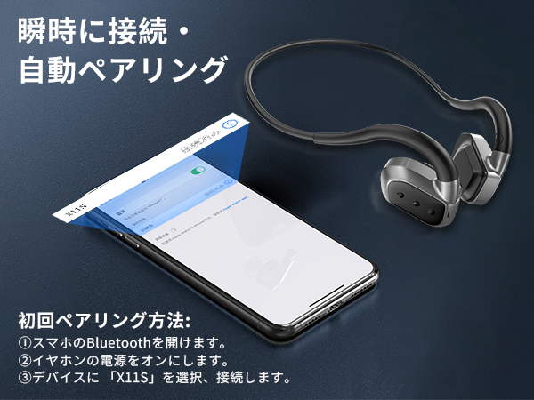 Amazon.co.jp: 【2025新型】骨伝導イヤホン bluetooth 5.4 MP3