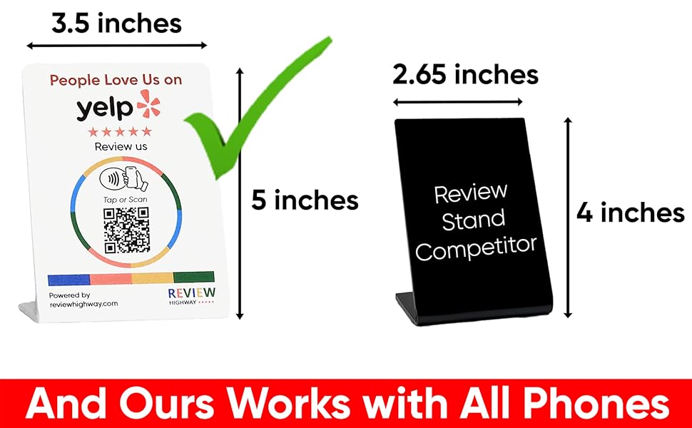 Yelp Review Stand (1 Stand) Large Size Reusable Smart