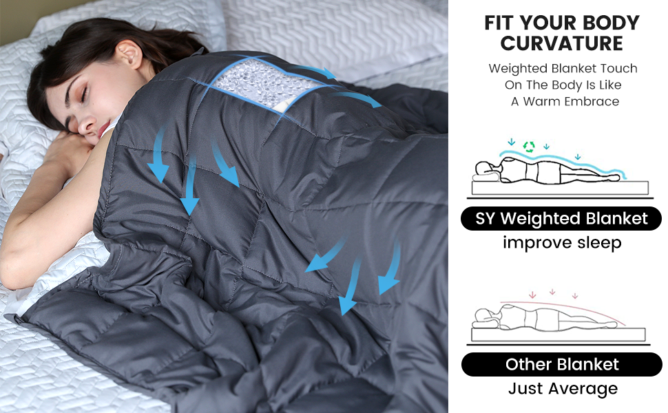 Syrinx Cooling Weighted Blanket Queen Size (15 Pounds 60