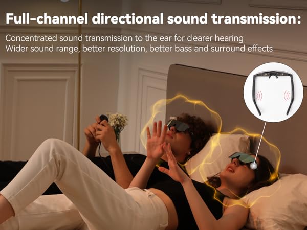 Full-channel directional sound transmission, Dual speakers with rotary sound chamber