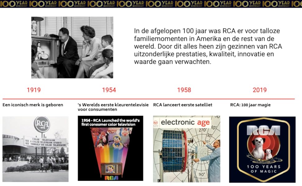 Tijdlijninfographic met de geschiedenis van RCA van 1919 tot 2019, met belangrijke mijlpalen en productafbeeldingen, waaronder vroege radio's, televisies en moderne