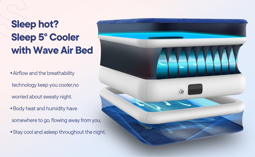 Luxchoice Air Bed Blow Up Bed King Size with Builtin Pump Air Mattress Inflatable Double Self