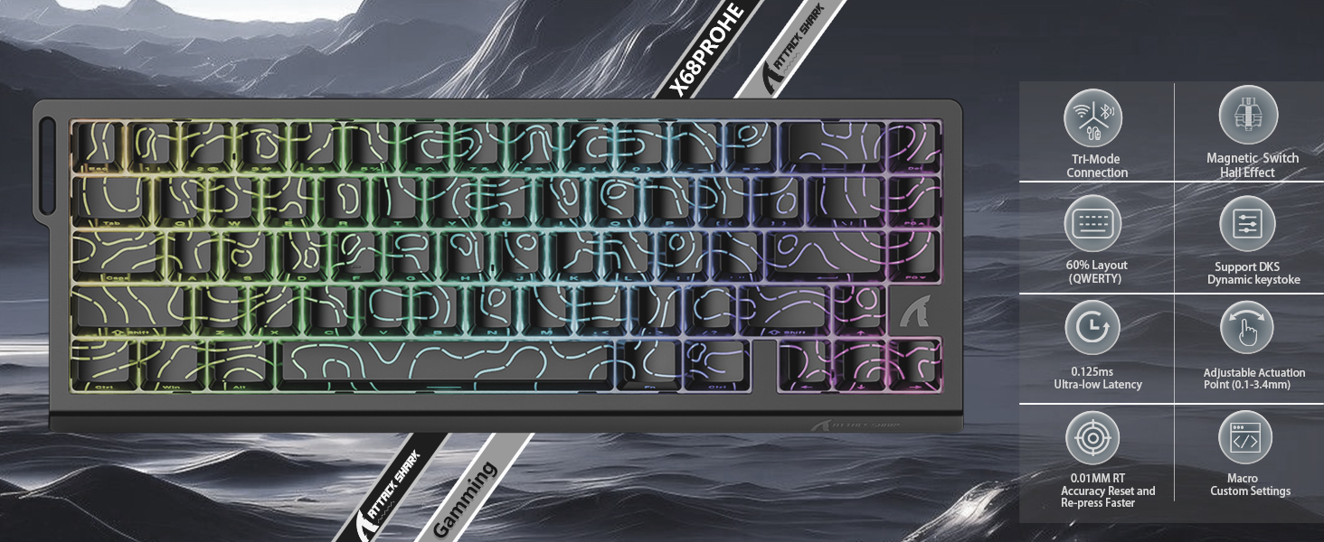 X68PRO