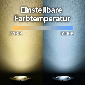SYS-RD  Color temperature