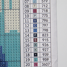 98