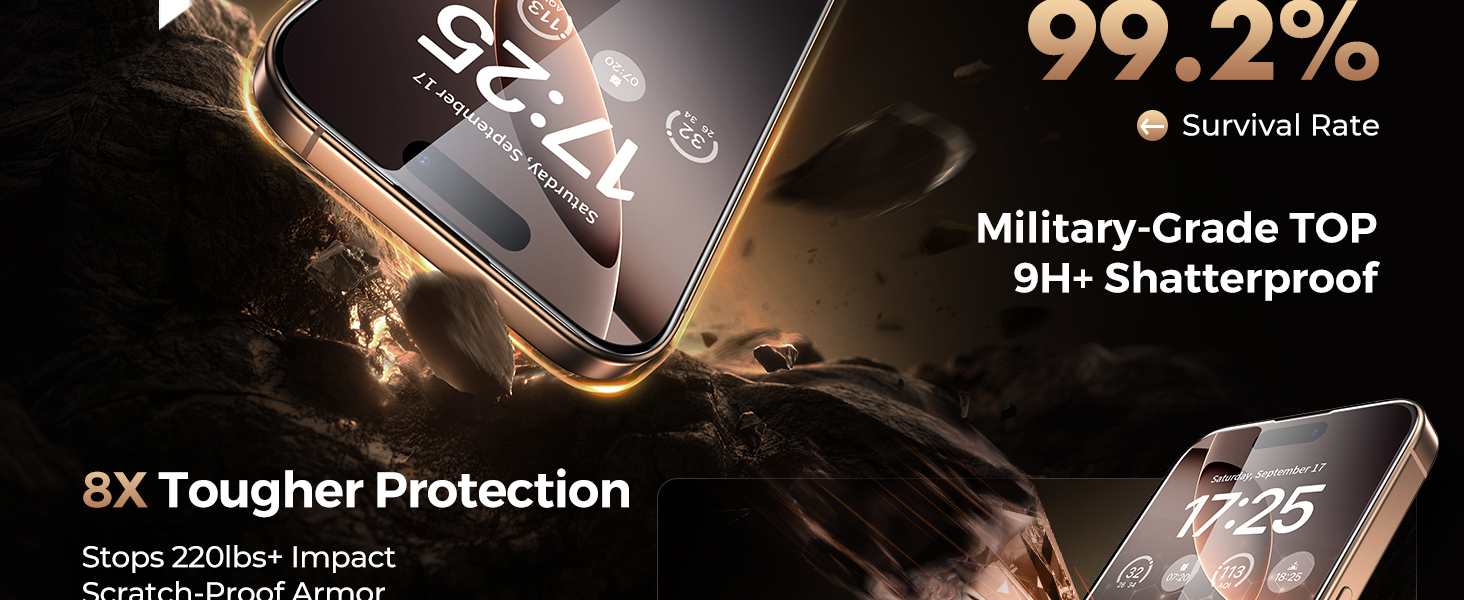 16 pro screen protector