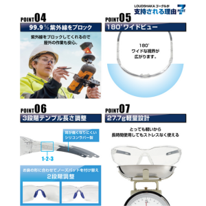 Amazon.co.jp: [LOUDSHAKA] 【曇らないゴーグル】 保護メガネ