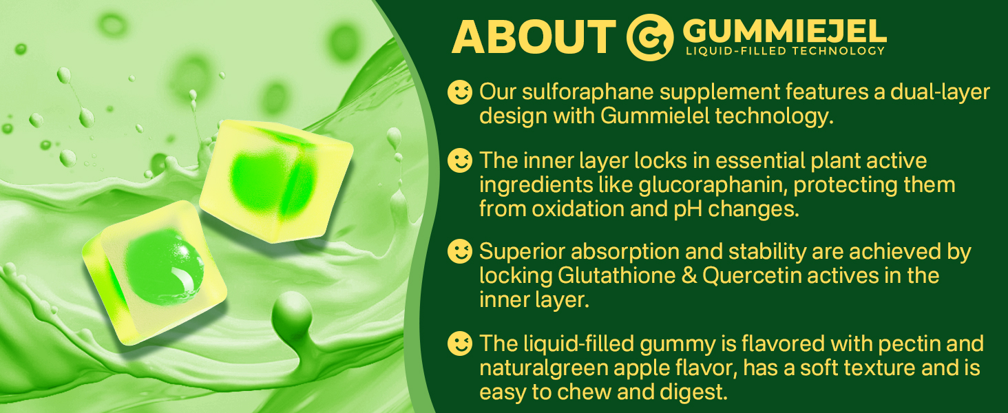 sulforaphane gummies