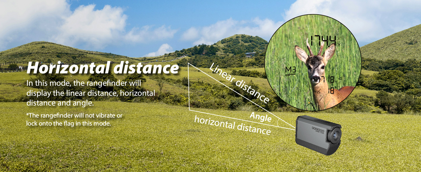Hunting/Scan Mode with Horizontal Distance and Angle
