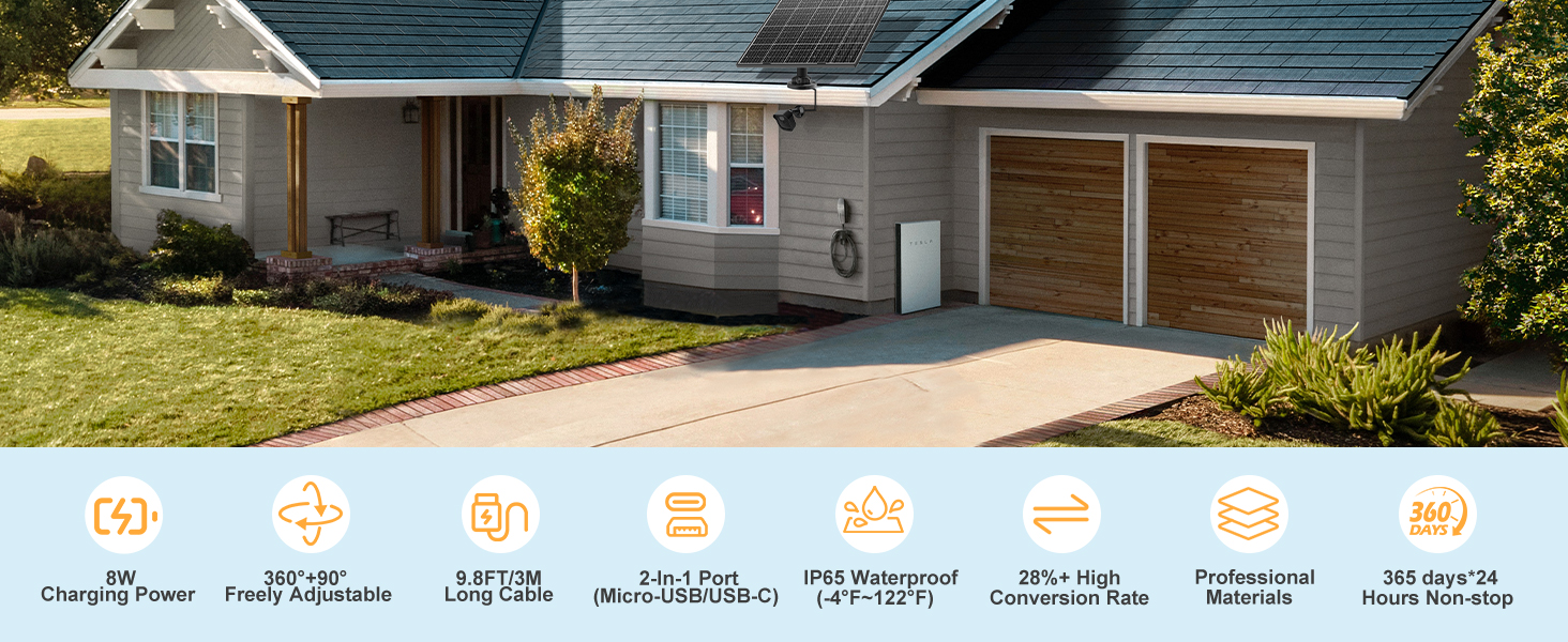 Solar Panel for Security Camera