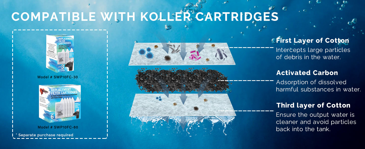 koller filter cartridges